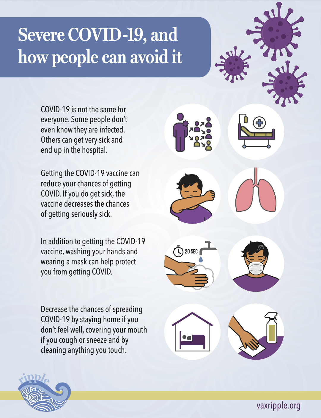 Severe COVID-19, and how people can avoid it