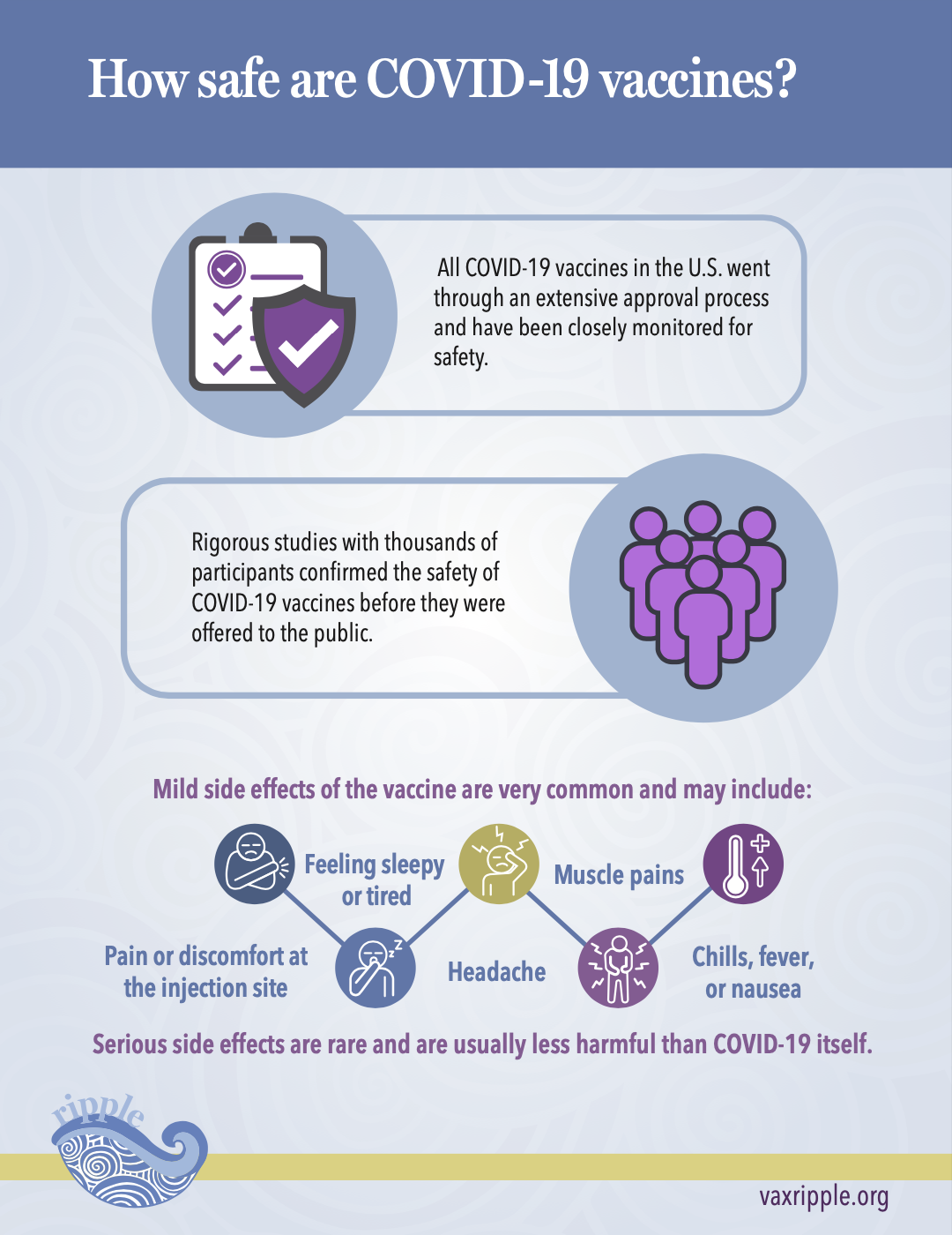 How safe are COVID-19 vaccines? 